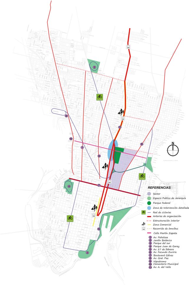 Nuevas ideas urbanas para la ciudad