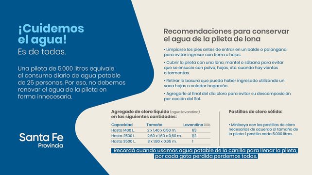 La alta demanda de agua genera complicaciones y el servicio no llega a barrios del norte de la ciudad