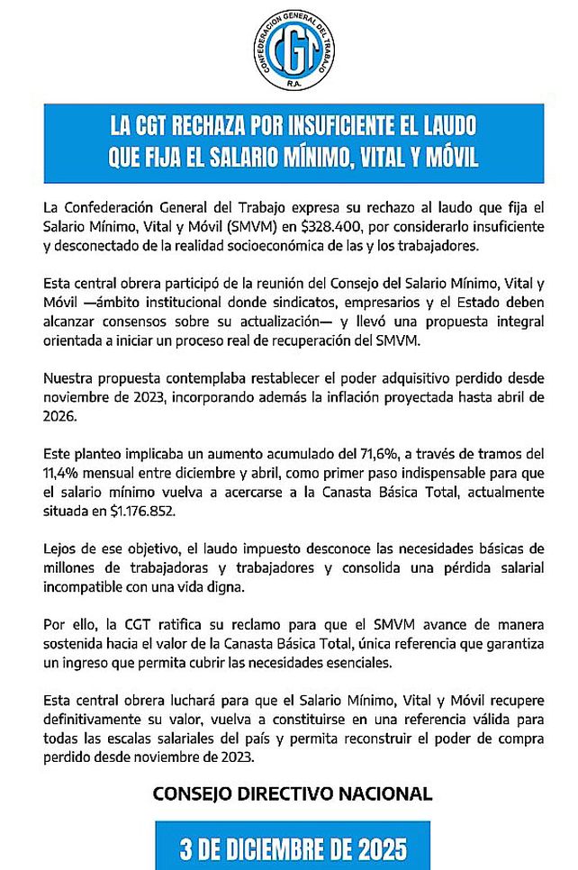 CGT rechazó por insuficiente el nuevo Salario Mínimo