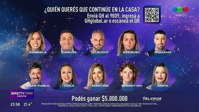 Dos participantes tuvieron que abandonar Gran Hermano