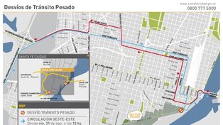 Súper TC2000: desvíos y recomendaciones para la circulación vehicular