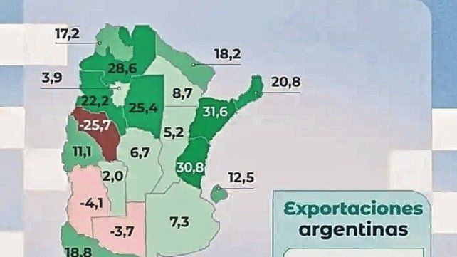 Entre Ríos fue la segunda provincia del país donde más crecieron las exportaciones en 2025.