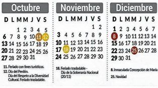Los feriados que faltan hasta fin de año en la Argentina
