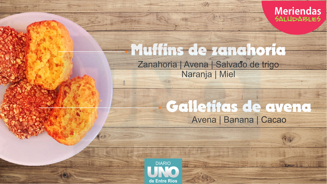 Comienzan las clases: Te proponemos meriendas saludables y ricas para que tus hijos lleven al cole