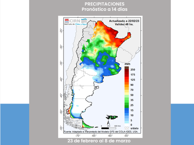 Clima y agro: febrero se despide con lluvias y calor