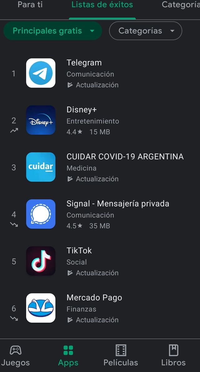 Google Play Store ahora muestra si una app está creciendo en el ranking de tendencias