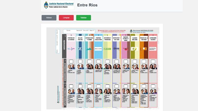 Elecciones 2025: ¿ya probaste el simulador para votar?