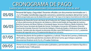 Cronograma de pago de haberes a los agentes provinciales