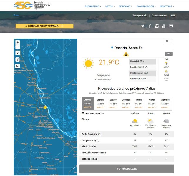 El tiempo en Rosario: un jueves con algo de nubosidad pero con la temperatura que no quiere aflojar
