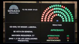 Reforma laboral: qué pasará con el derecho a licencias por enfermedad