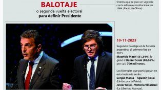 En una elección crucial para el país, hoy se definirá el nuevo Presidente