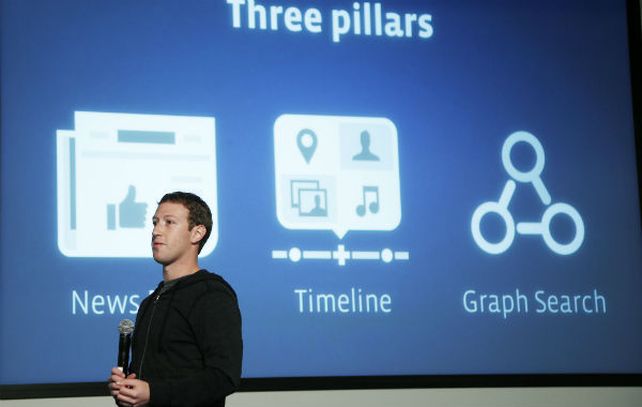 Presentación. Mark Zuckerberg