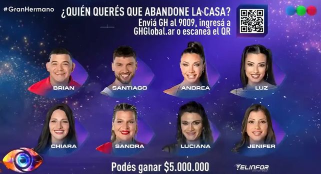 Así se conformó la placa de nominados del miércoles