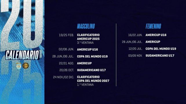 El calendario completo de las selecciones nacionales a lo largo del 2025.