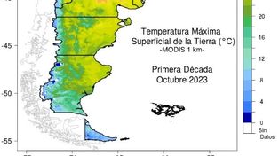 Clima y agro: Una primavera con altos y bajos