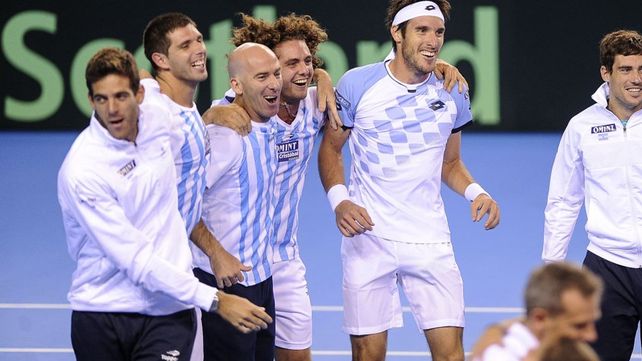 Croacia-Argentina, la final de la Copa Davis: la sede y la fecha de la gran definición