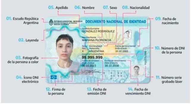 Sale el nuevo DNI: cuáles son sus características y quiénes deben cambiarlo