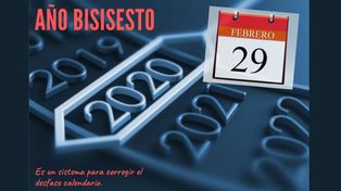Curiosidades sobre el año bisiesto