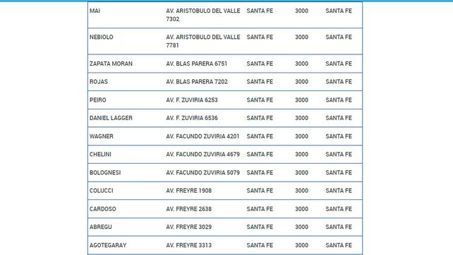 Pami: las farmacias aguardan más vacunas contra la gripe y crece la ansiedad entre los afiliados