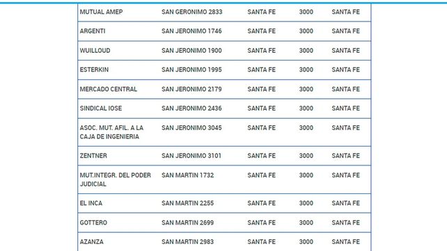 Pami: las farmacias aguardan más vacunas contra la gripe y crece la ansiedad entre los afiliados