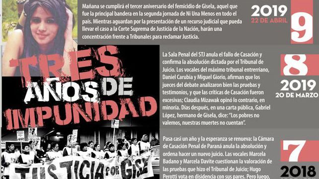 A tres años del femicidio, la familia de Gisela López pedirá justicia en Tribunales