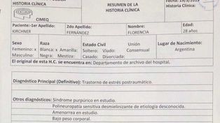 ¿Que tiene Florencia Kirchner? Cristina mostró la historia clínica de su hija