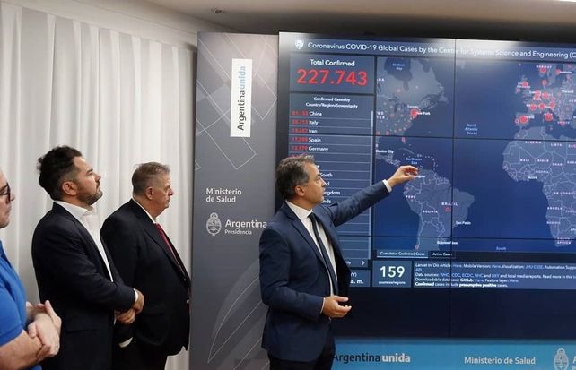Monitoreo de Covid-19 en Argentina