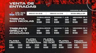 Los precios que tendrán las entradas para el partido entre Patronato y Racing.