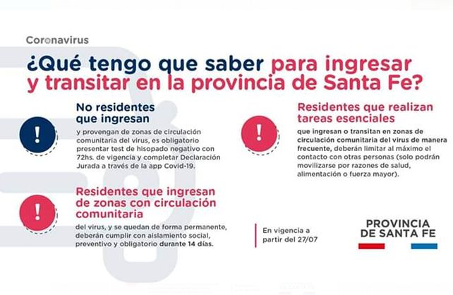 Todo lo que hay que saber para ingresar y transitar en la provincia de Santa Fe