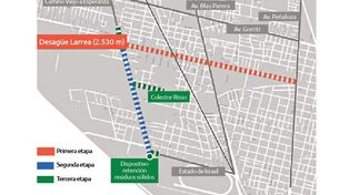 La provincia adjudicó la obra del Desagüe Larrea y comienzan los trabajos