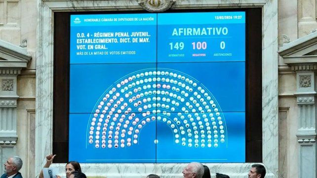 Así quedó la votación