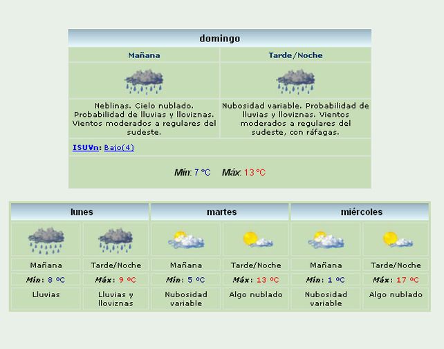 Domingo frío, con probabilidad de lluvias y una máxima de 13 grados
