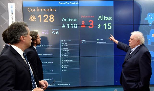 Monitoreo de Covid-19 en Argentina
