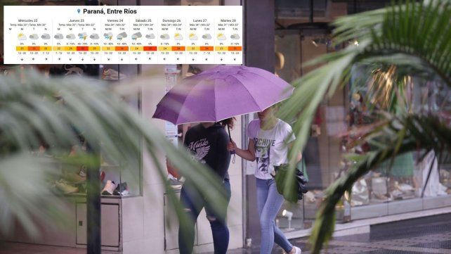 Habrá tormentas este jueves y viernes