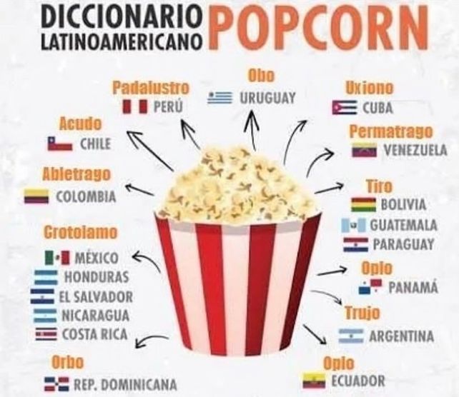 Las redes sociales se incendiaron por una polémica internacional sobre el pororó