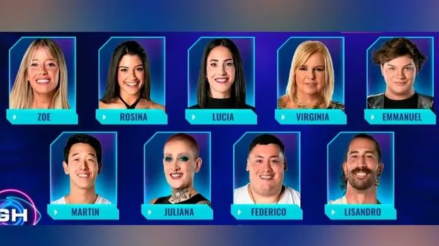 La placa de nominados de esta semana en Gran Hermano