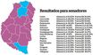 Elecciones 2025: estos son los senadores nacionales elegidos