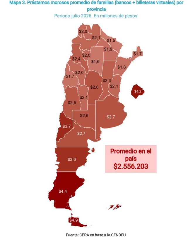Entre Ríos: más del 60% de los deudores en mora le deben a billeteras virtuales