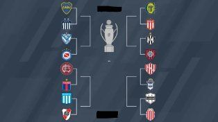 Cruces de octavos Clausura 2025: así quedó el cuadro de la Liga Profesional.