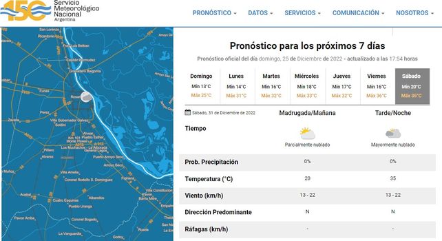 Se viene un fin de año con calor y sin lluvias en Rosario y la región