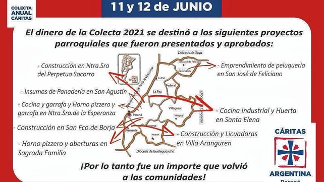 Distribución. De lo recaudado en las parroquias y capillas de la Arquidiócesis de Paraná.