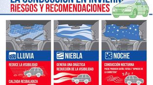 Recomendaciones sobre la segura conducción durante el invierno