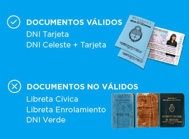 Desde el 1º de noviembre solo se podrá salir del país con el DNI digital