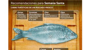 Recomendaciones en la alimentación ante la celebración de Semana Santa