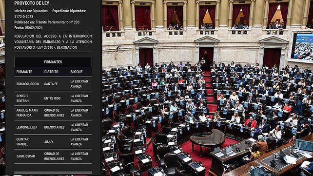Diputados de LLA