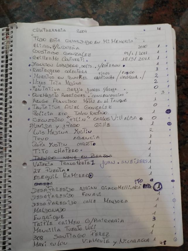 Argüelles llevaba anotaciones en un cuaderno acerca de lo que le contaba Alvarado.
