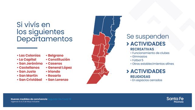 Las clases presenciales volverán el lunes en los niveles primario e inicial en Rosario y San Lorenzo