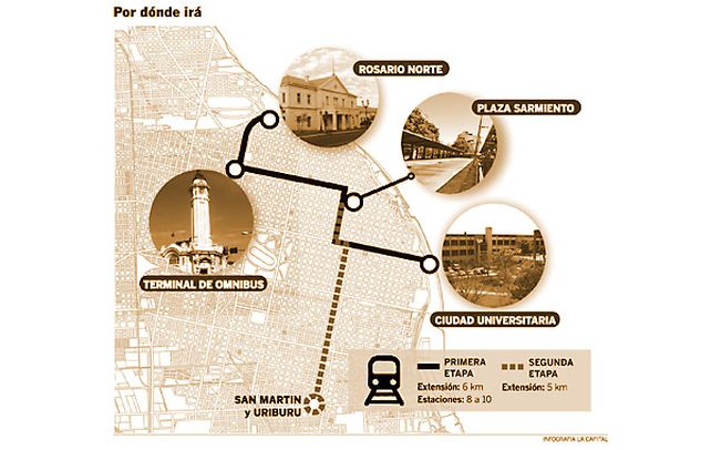 El Concejo Municipal debate por primera vez el plan para hacer el subte en Rosario