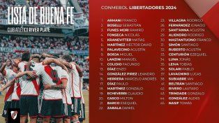 River Plate presentó la lista de buena fe para la Copa Libertadores.
