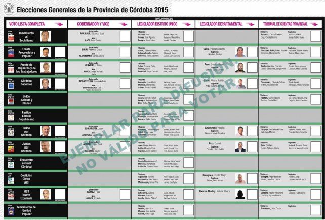 En la boleta única cordobesa los candidatos para cargos ejecutivos y legislativos se ven juntos, y se permite votar la lista completa.